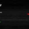 1600+ návštěv?! XD